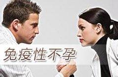 运城妇科医院