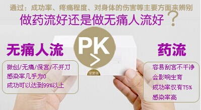 运城人流安全还是药流安全